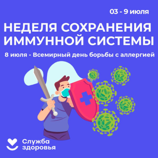 Неделя профилактики аллергических заболеваний Неделя профилактики аллергических заболеваний.